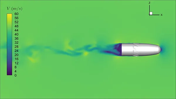 Investigation of Hybrid UAS