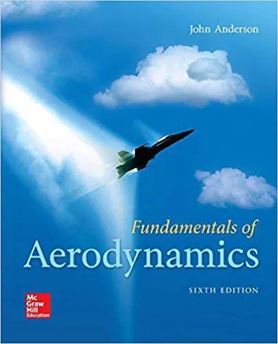 Incompressible Aerodynamics image